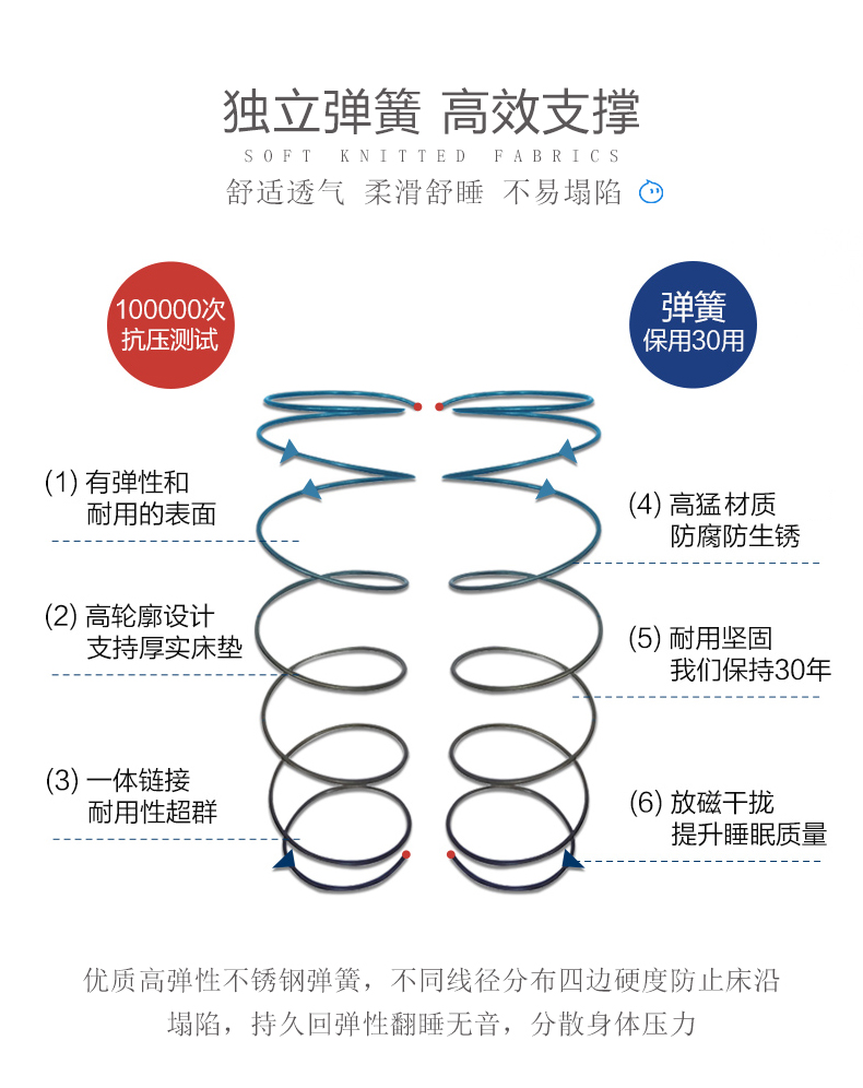 Nệm cao su tự nhiên tùy chỉnh thảm lò xo độc lập dày 1,5 m có thể tháo rời nệm Simmons 1.8m1.2 - Nệm đệm đơn