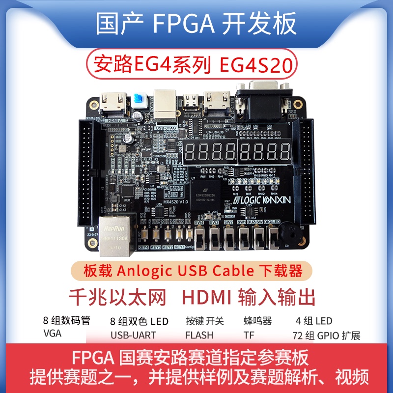 Anlu Hx4S20C Development Board