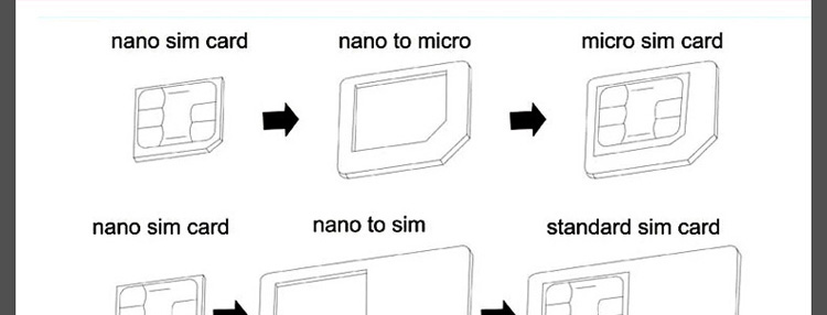 Adaptateur pour cartes SIM - Ref 310367 Image 27