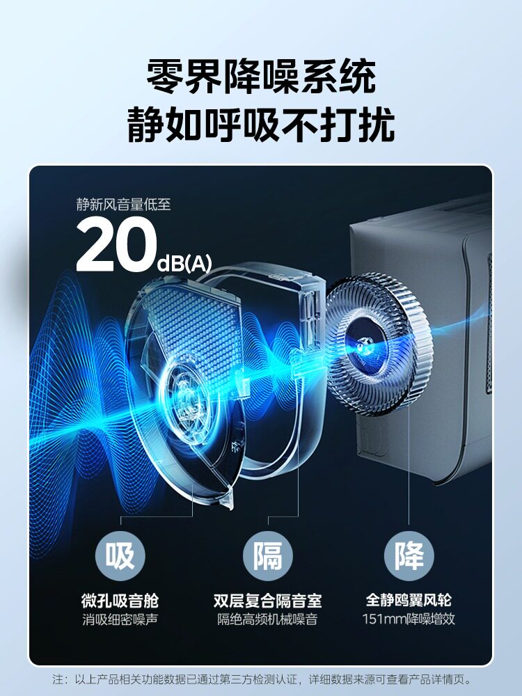 2024 Новый кондиционер Pinmei Статический свежий ветер 1.5 ПИЛГЛЕС