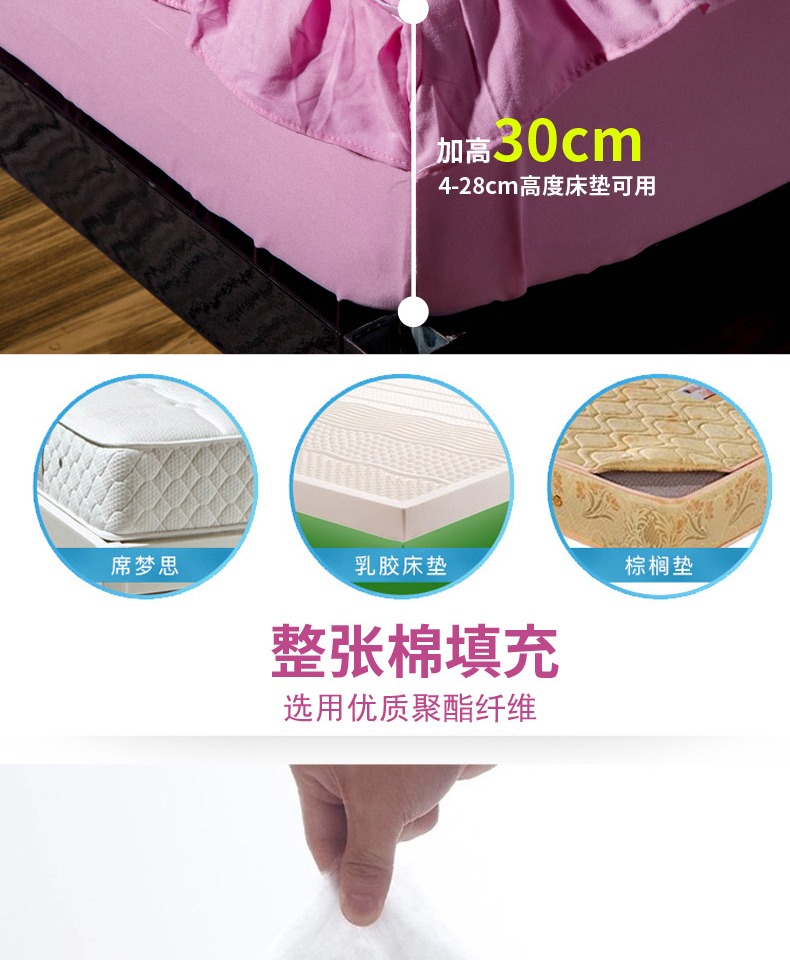 Giường bông dày Bộ đồ giường đơn 1,8m Bộ chăn ga gối 1,5m Bộ nệm Simmons bảo vệ phiên bản Hàn Quốc của tấm che bụi Ga chun chần Everon