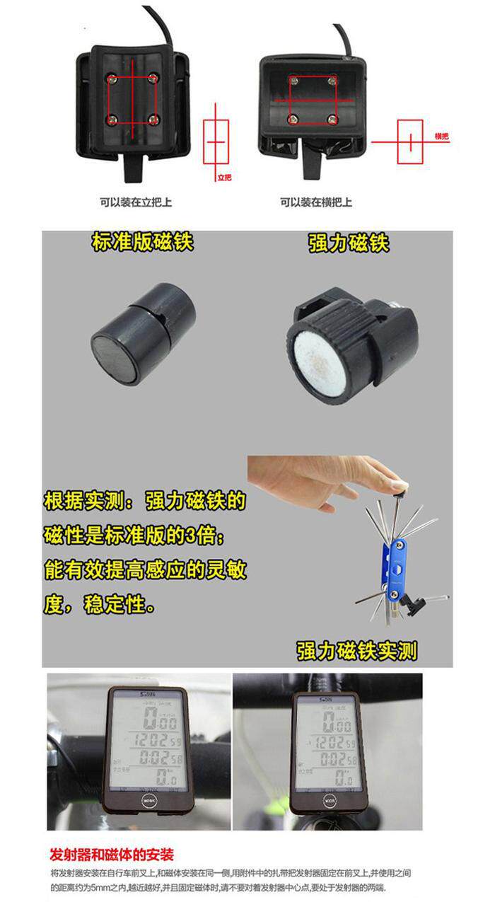 Tableau de bord vélo - Ref 2428747 Image 9