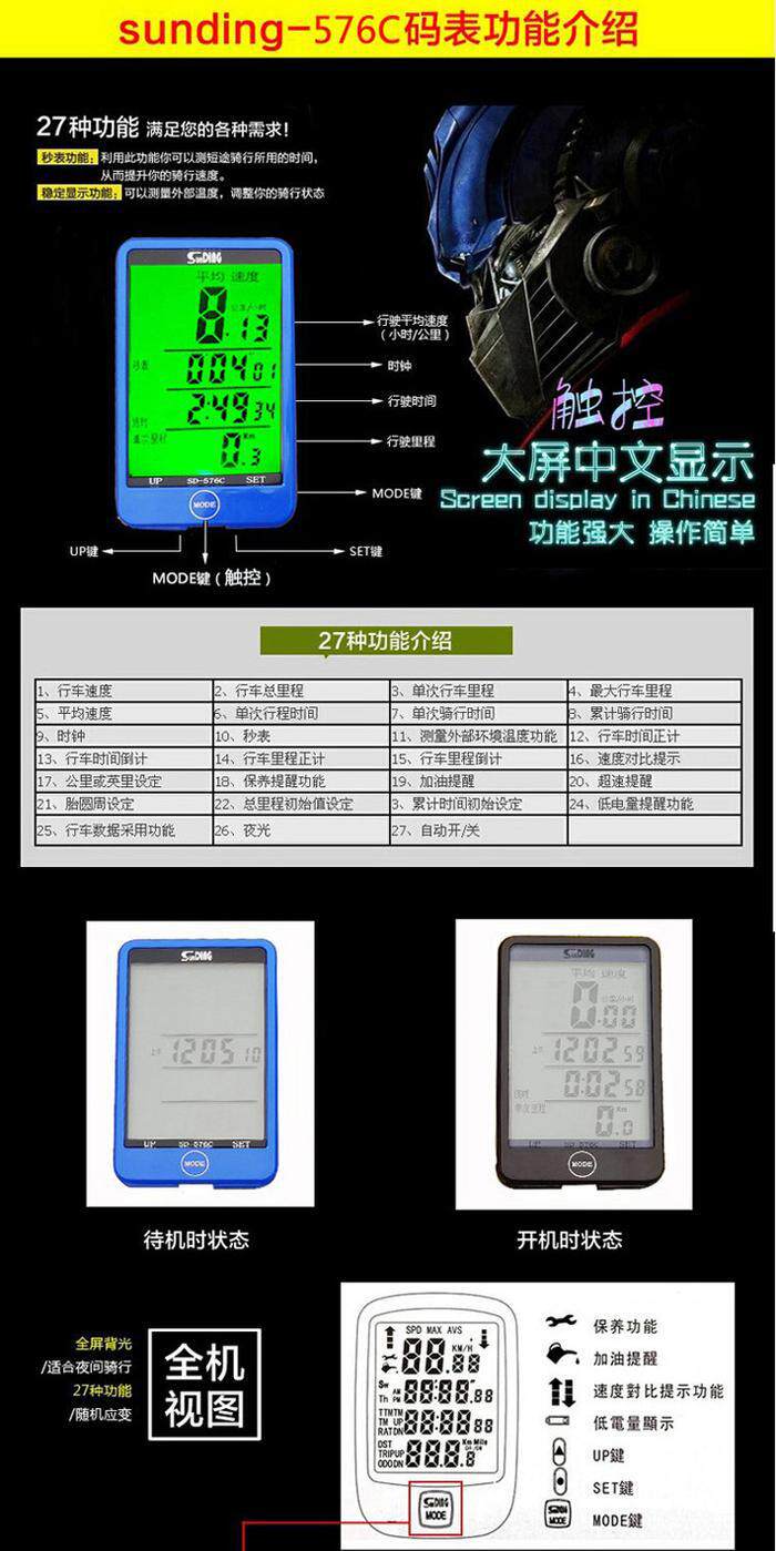 Tableau de bord vélo - Ref 2428747 Image 3
