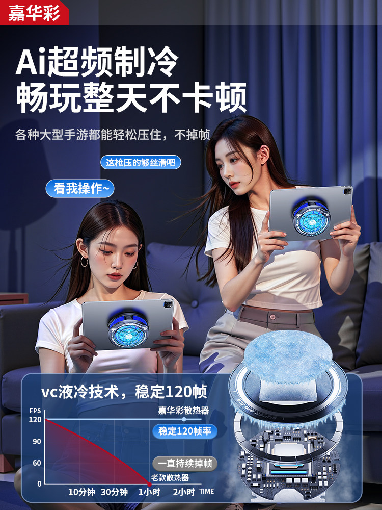 Magnetic Cooling Pad for Tablets, Large Area Cooling, Suitable for Apple iPad Tablets, Oneplus Pro, Semiconductor Back Clip, Gaming, E-Sports, 2025 New Model, Heat Dissipation Plate