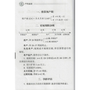 正版现货 产科速查 第3版三版 张方林主编 可搭妇产科手册 产科掌中宝 妇产科学 妇产科书籍 助产手册 产科常见危害病症的诊断