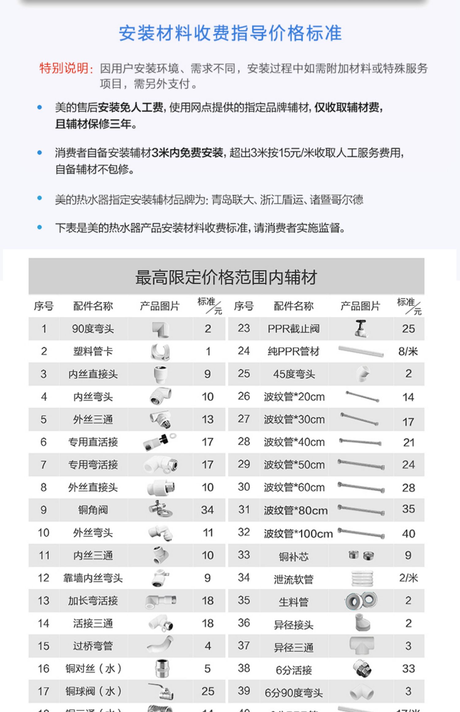 bình nóng lạnh rossi 20l Bình nước nóng Midea / Midea nhà 14 lít gas tự nhiên là loại nóng và mạnh loại nhiệt 12L tùy chọn 16L - Máy đun nước giá bình năng lượng mặt trời