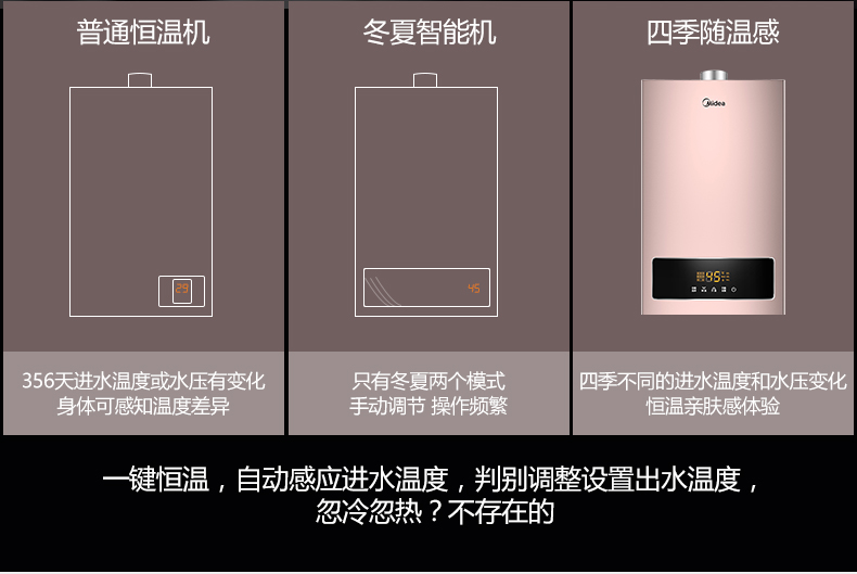 máy nước nóng trực tiếp có bơm Bình nước nóng Midea / Midea JSQ30-H2S bình gas gia dụng điện thông minh nhiệt độ không đổi hàng mạnh 16 lít máy nước nóng năng lượng mặt trời đại thành