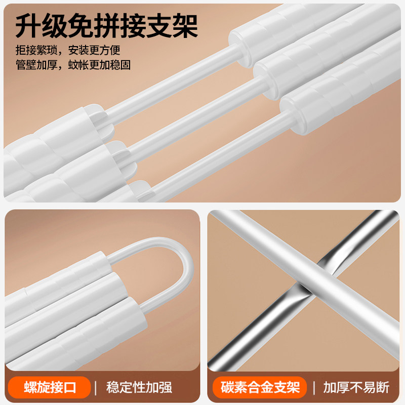 Three-Door Anti-Fall Mosquito Net with Reinforced Frame, Dense 1.5m Netting, Floor-Standing, Full Bottom, Household Yurt-Style Net