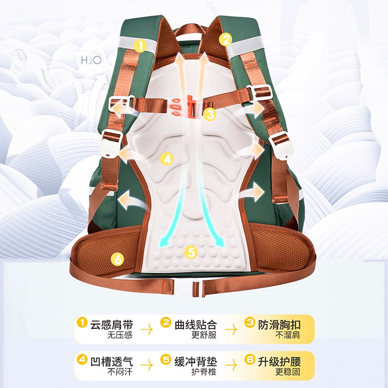 Yunduo Schoolbag for Primary School Students in Grades 1-6, Burden-Reducing, Spine-Protecting, Waterproof, Multi-Compartment, Large-Capacity Backpack for Boys and Girls