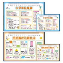 Nine-Nine Multiplication Table Primary School Unit Conversion Card Recitation Artifact Math Small Card Wall Sticker Teaching Aids Wall Chart