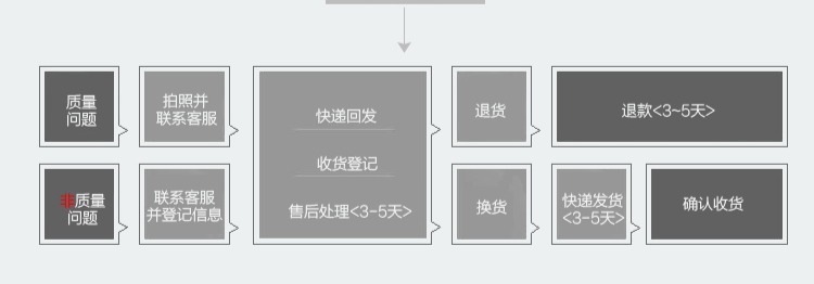 nước lau sàn tinh dầu quế Nhật Bản nhập khẩu hệ thống Kobayashi một giọt khử mùi nhân dân tệ nhà vệ sinh - Trang chủ nước lau sàn gỗ