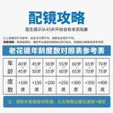 Старое цветочное зеркало мисс Смарт Стала удобные времена мультифокус с двойным скидком скидки ультра -светильники прилив