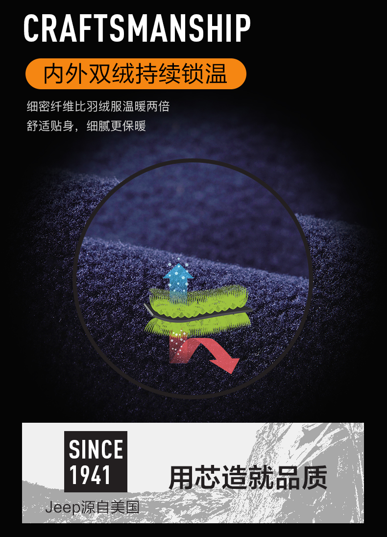 Jeep 男士户外防风保暖 抓绒衣外套 YKK拉链 图3