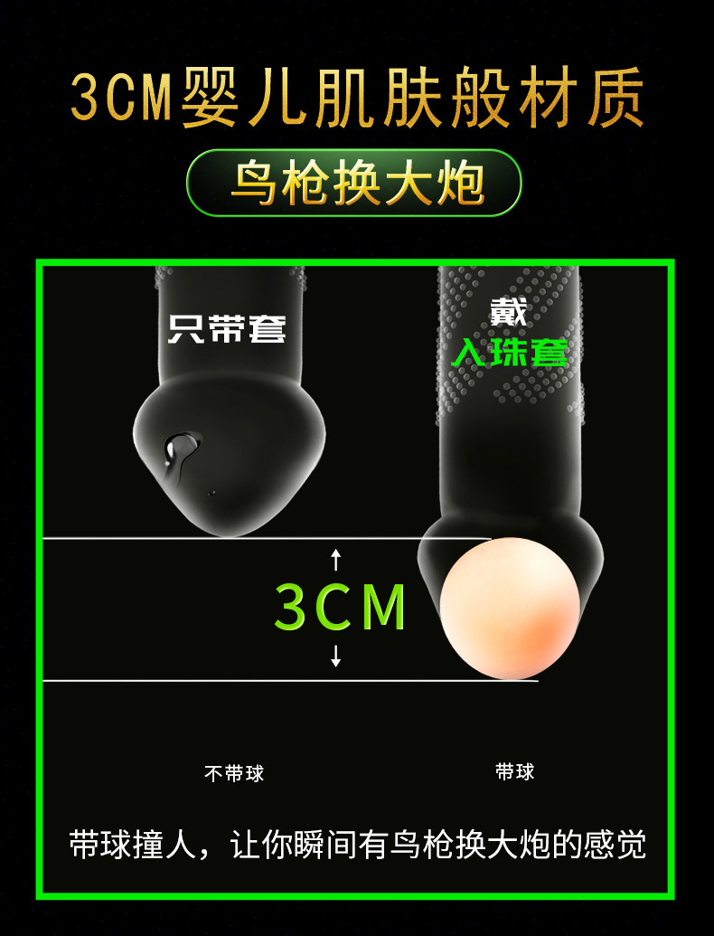 【中國直郵】 倍力樂 蘑菇入珠避孕套 加長初體驗 10只/盒 情趣 物理加長3cm 無痛延長 大顆粒 持久 螺紋 安全套