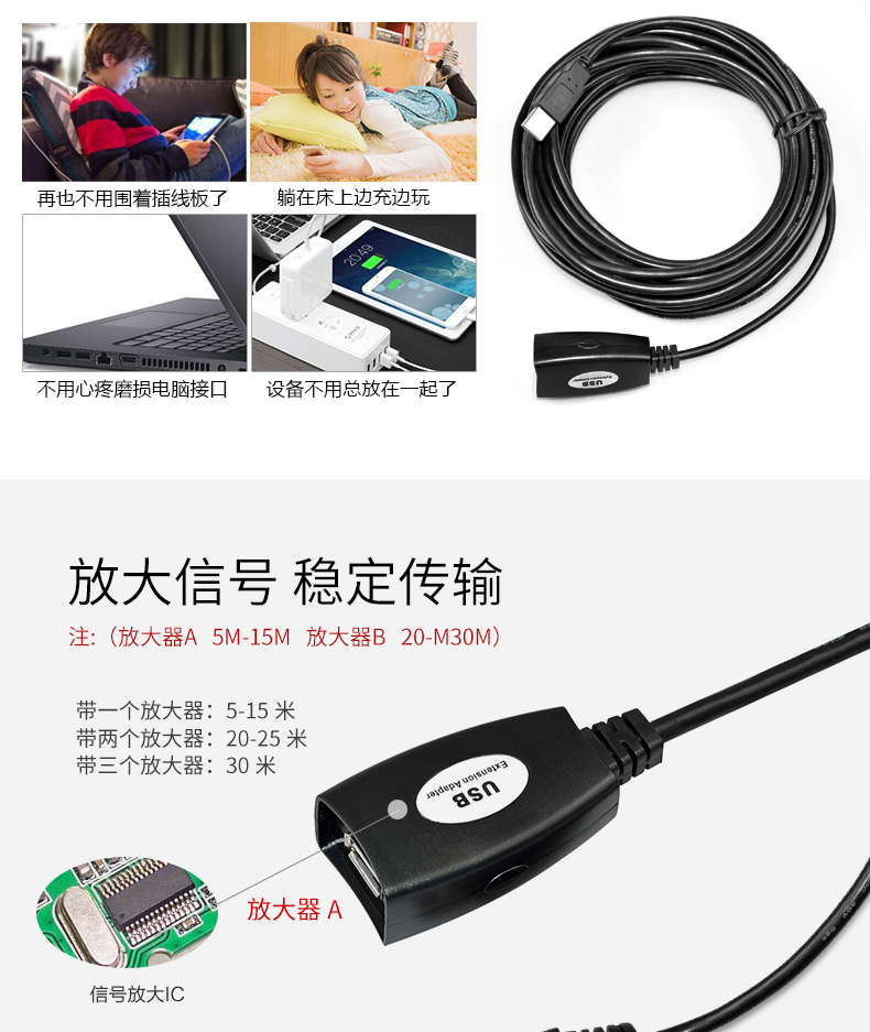 cáp mở rộng USB 2.0 trên mét mẹ con chuột máy tính bàn phím camera dòng dữ liệu 5/10/15/20 kéo dài - USB Aaccessories quạt để bàn mini