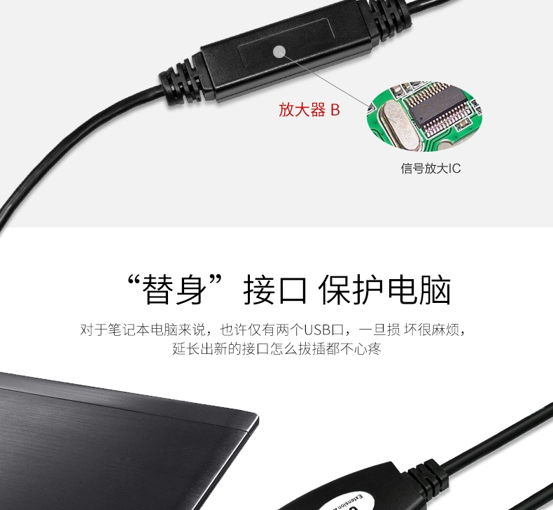 cáp mở rộng USB 2.0 trên mét mẹ con chuột máy tính bàn phím camera dòng dữ liệu 5/10/15/20 kéo dài - USB Aaccessories quạt cầm tay mini