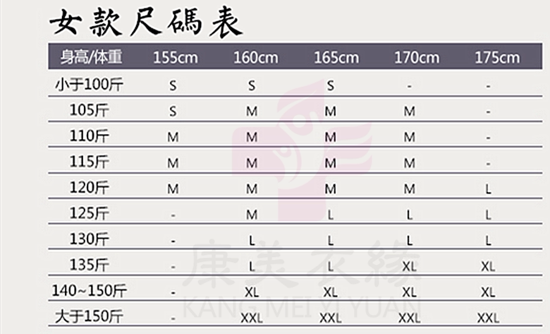 Tenue infirmière - Ref 1860360 Image 9