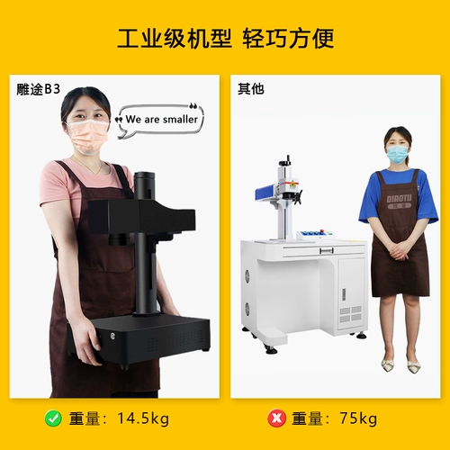 雕途 Оптическая лазерная маркировка машины металлической гравировки