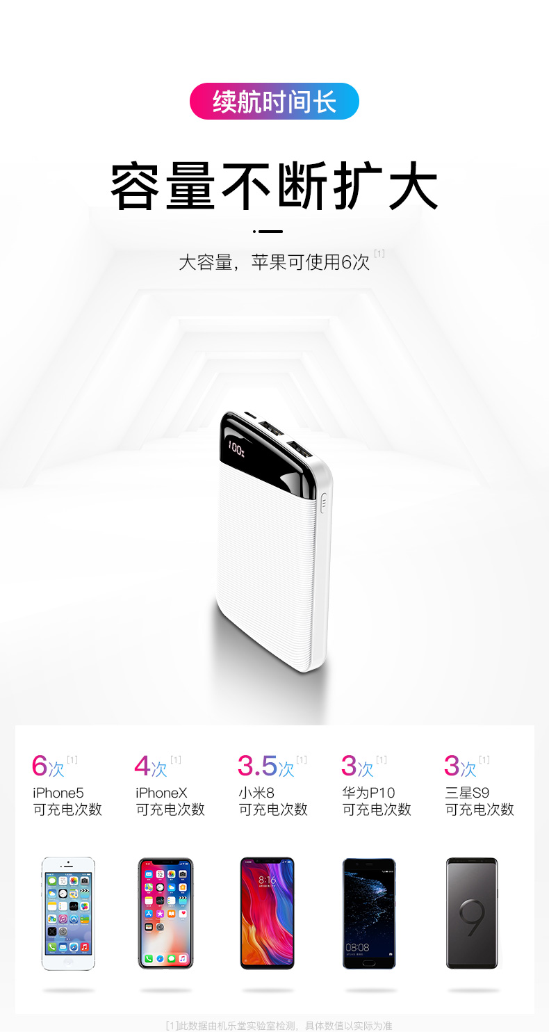 [Lễ] Po 10000 mA điện thoại di động sạc của Apple vivo Huawei điện thoại OPPO kê nhỏ phổ sạc nhanh 6 siêu mỏng phí flash di động cộng với nữ đấm đặc biệt X 10000 - Ngân hàng điện thoại di động sạc dự phòng samsung chính hãng