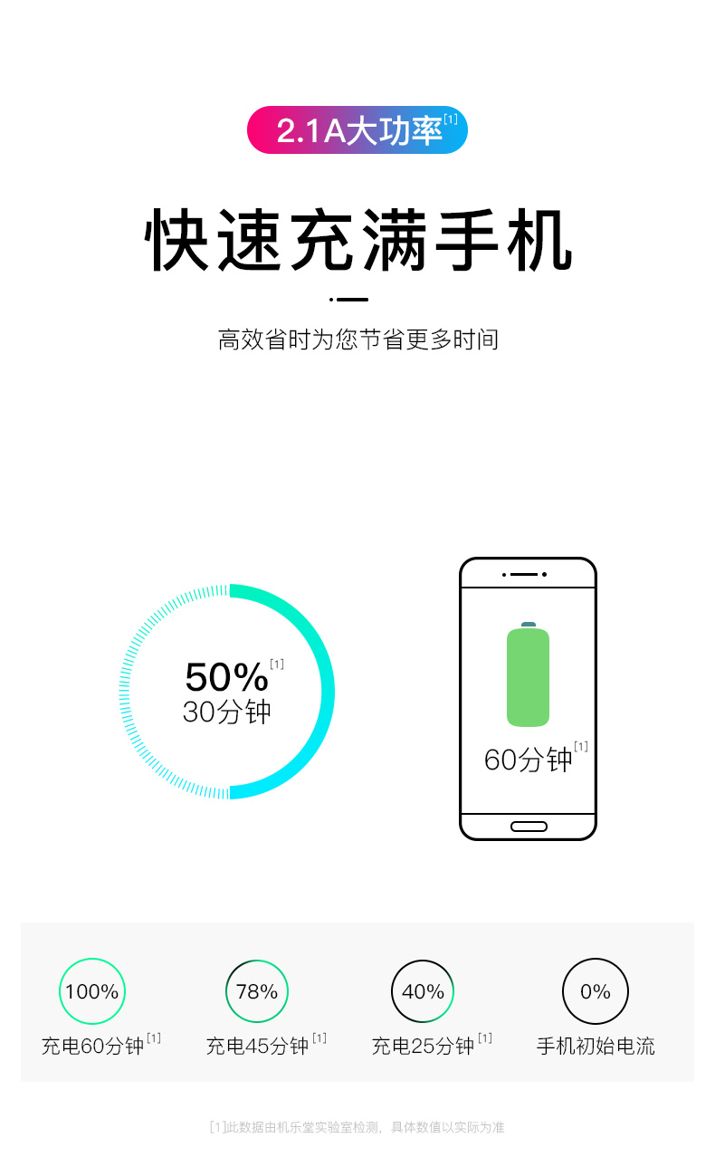 [Lễ] Po 10000 mA điện thoại di động sạc của Apple vivo Huawei điện thoại OPPO kê nhỏ phổ sạc nhanh 6 siêu mỏng phí flash di động cộng với nữ đấm đặc biệt X 10000 - Ngân hàng điện thoại di động sạc dự phòng samsung chính hãng