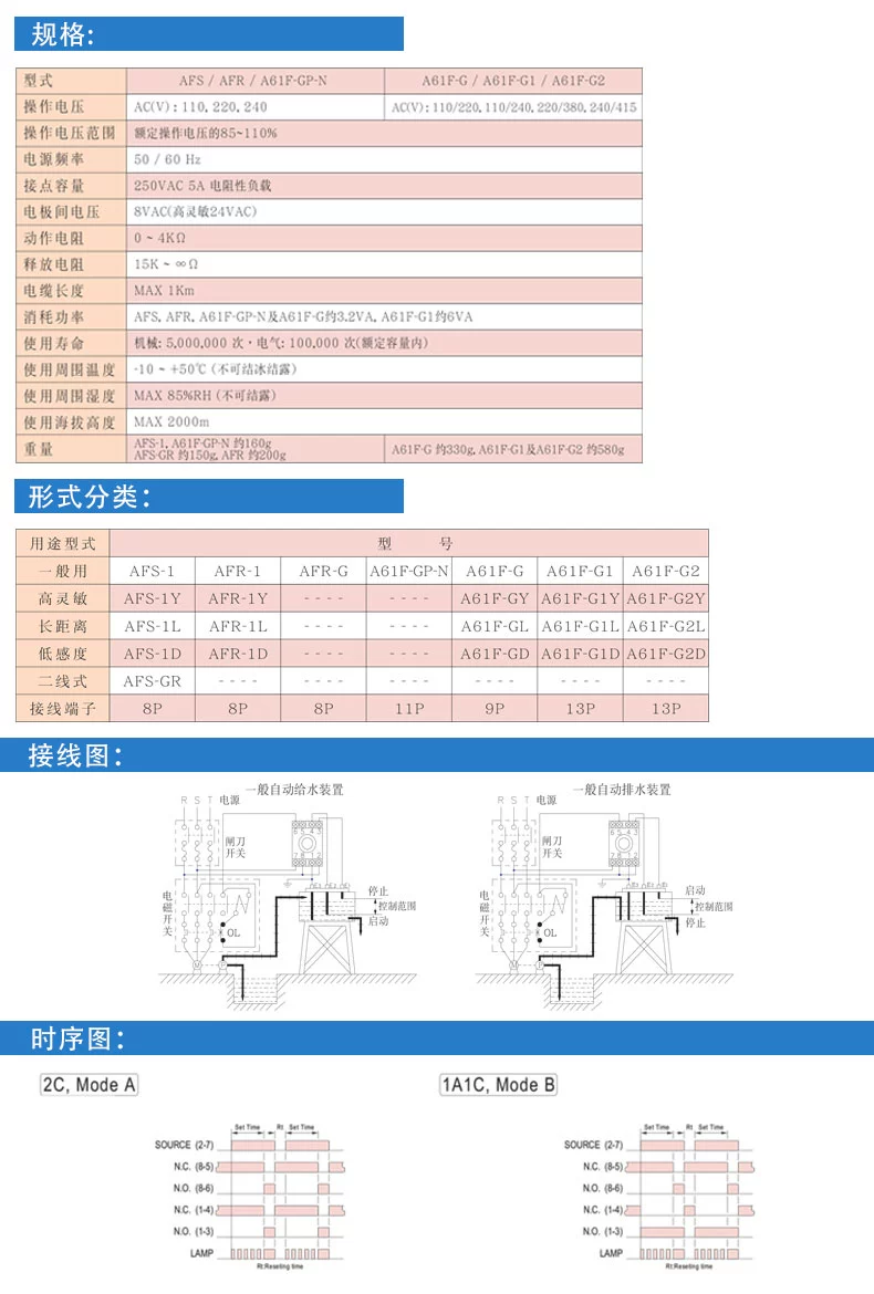 plastic push button caps Original Brand AFS-1 AFS-GR AC220V Liquid Control Controller Relay light timer switch