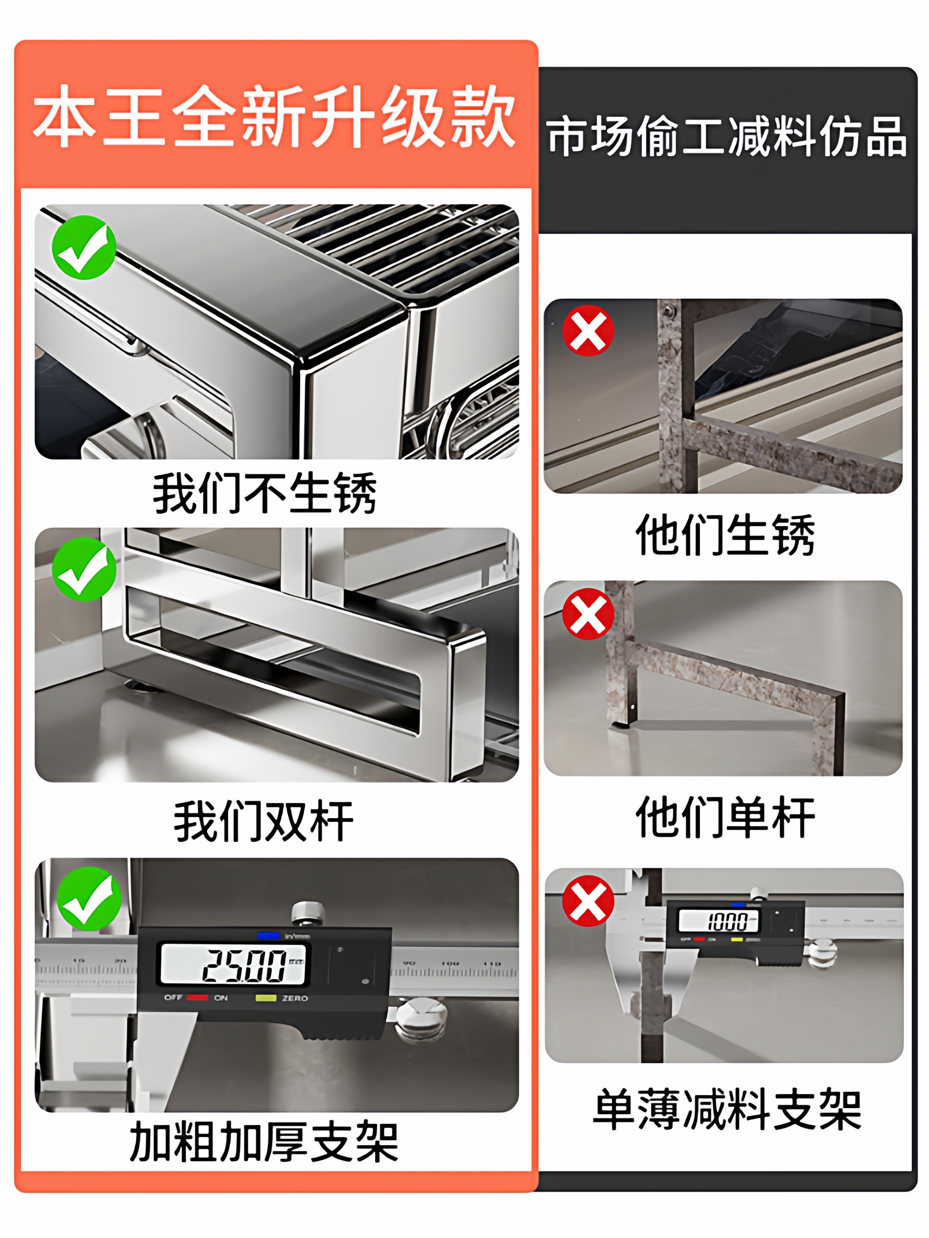 Stainless Steel Kitchen Sink Rack, Multi-Functional Sink Dish Rack, Plate Draining Rack, Dish Storage