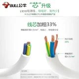 Панная панель -конвертер бычьего гнезда