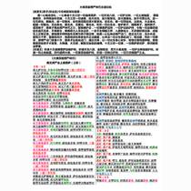 New version of the Surangama Mantra (front and back printed in large fonts and sent back) color words read on the back portable picture high-definition plastic card wishing to