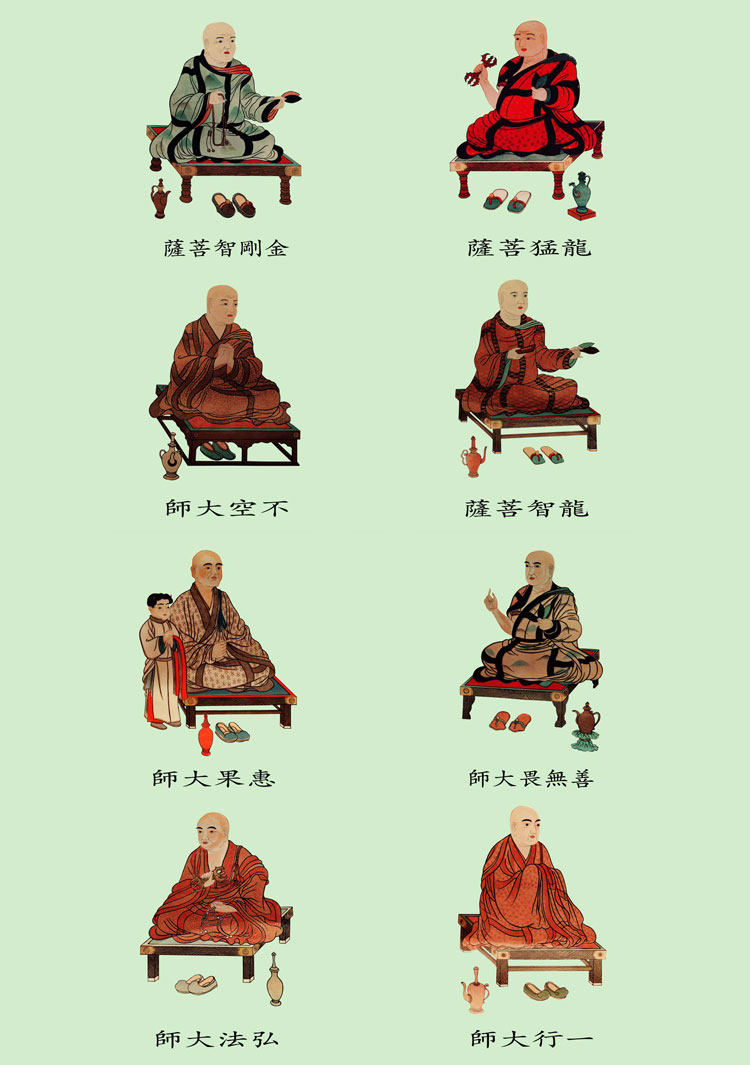 Custom Eight Progenitor Portrait of BodhisattBodhisattBodhisattva Buddha Painting Photographic Paper Printing bifacial plastic packaging Myong Dang Card hanging painting