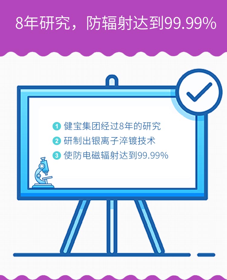 Bức xạ phù hợp với thai sản váy tạp dề tạp dề chính hãng mặc mùa xuân và mùa hè quần áo bốn mùa chống tiếp xúc mang thai yếm trong