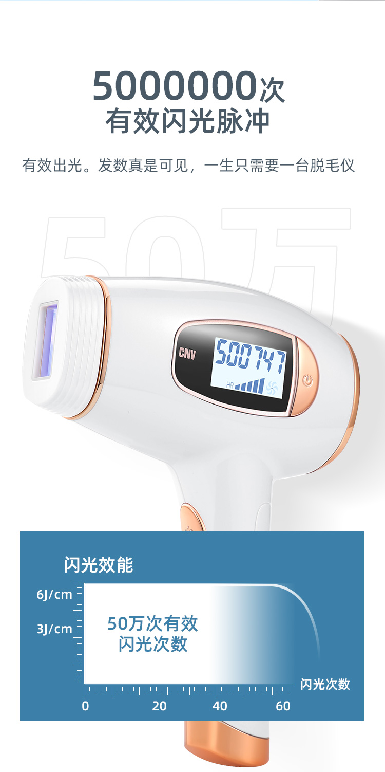 宝斯奇 美容院级 IPL脉冲激光脱毛仪 50万发 美肤脱毛 图9