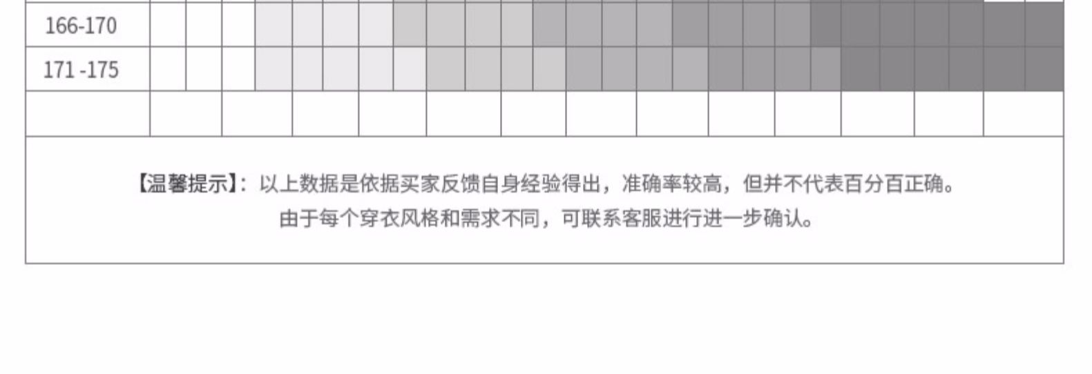 U.S POLO ASSN 女士 POLO领连衣裙 清新减龄23款可选 图4