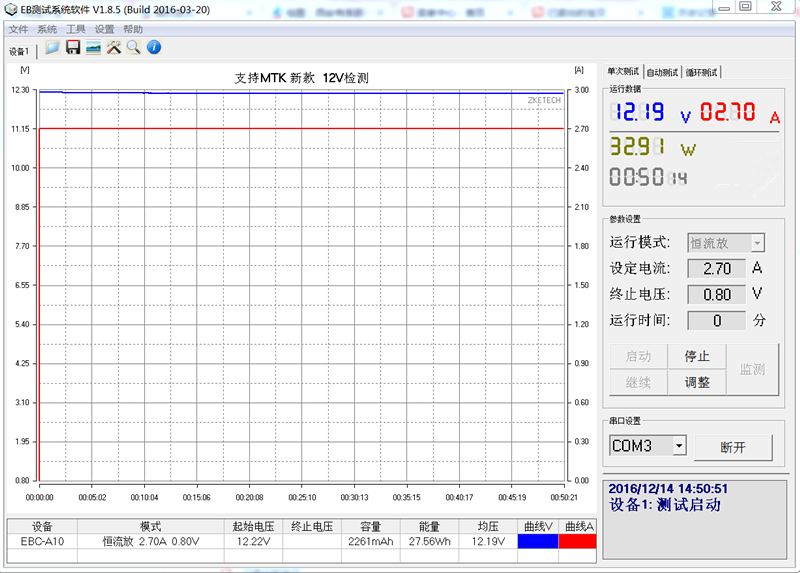 chargeur 3A - Ref 1301647 Image 14
