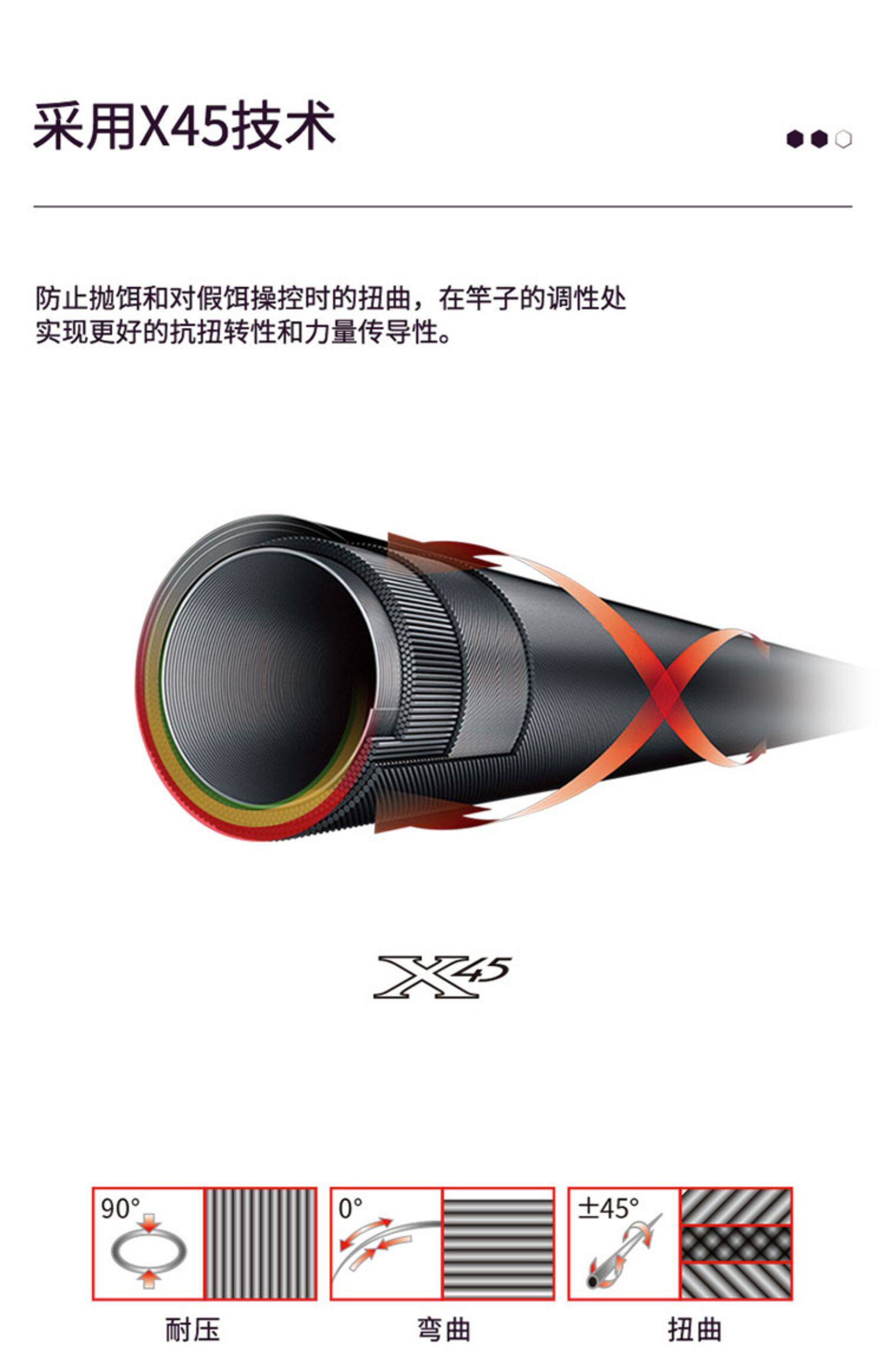 Дорожные суб -полюсный daiwa达瓦zillion达亿瓦子龙路亚竿远投竞技竿马口鱼竿碳素钓鱼杆