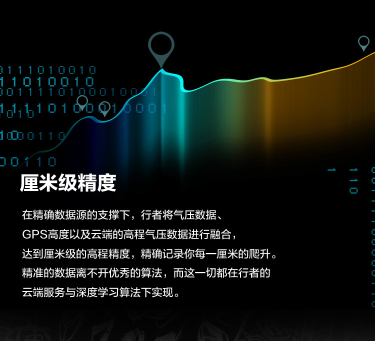 Tableau de bord vélo BASECAMP - Ref 2423026 Image 9