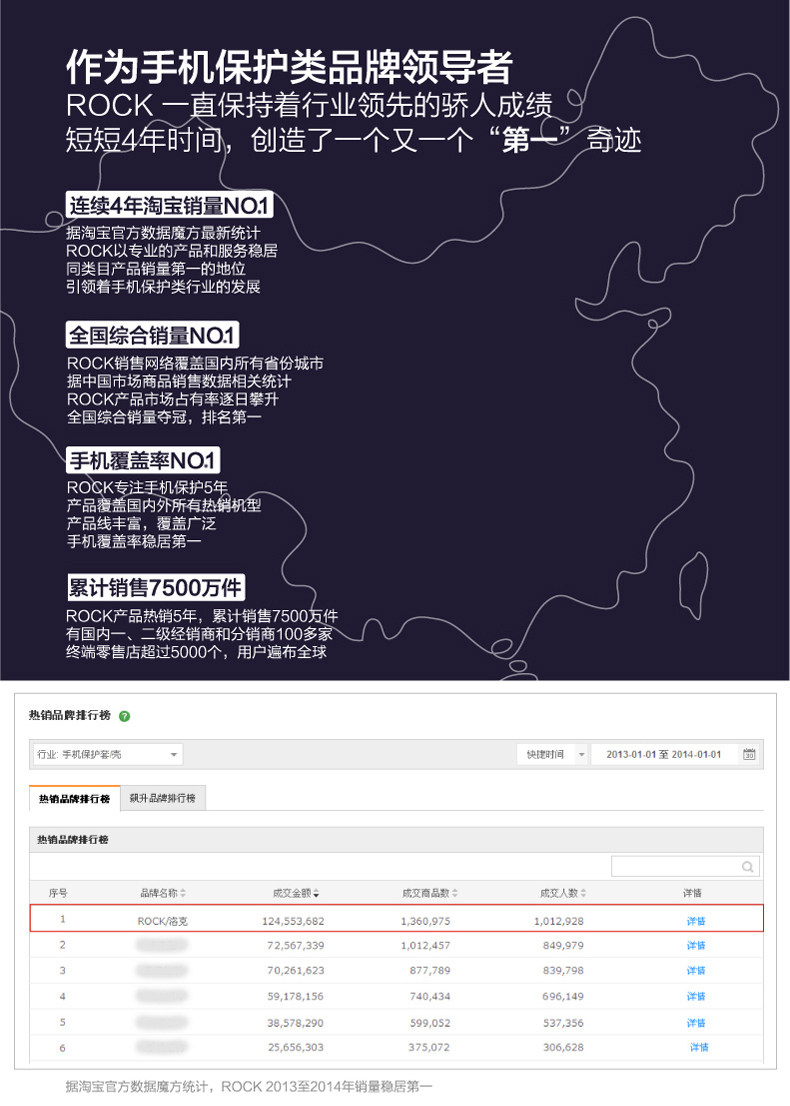 chargeur ROCK - Ref 1300449 Image 20