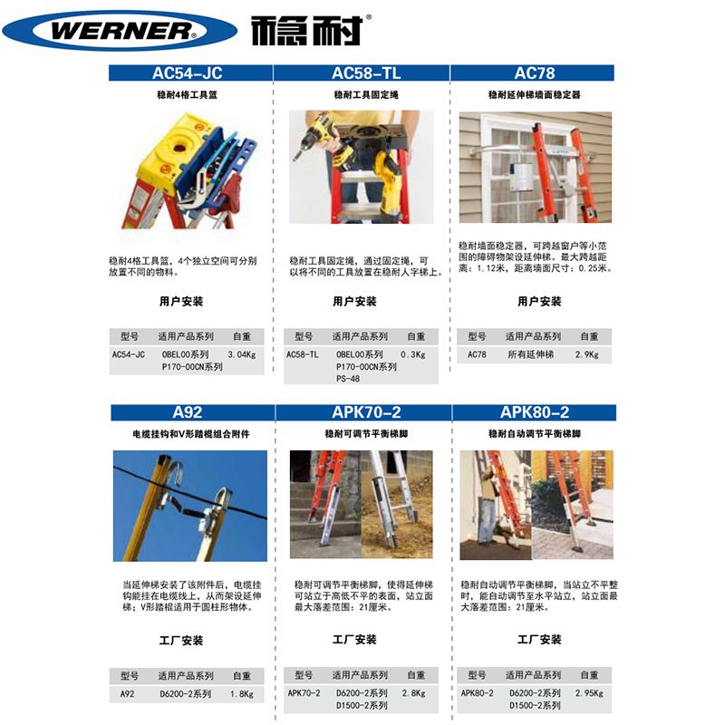 Stable home ladder accessory A92 APK70-2 APK80-2 accessories