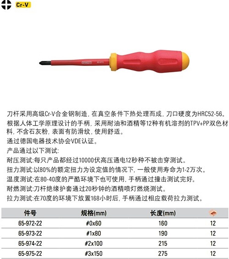 Stanley tool insulated Phillips screwdriver 65-972 65-973 65-974 65-975-22