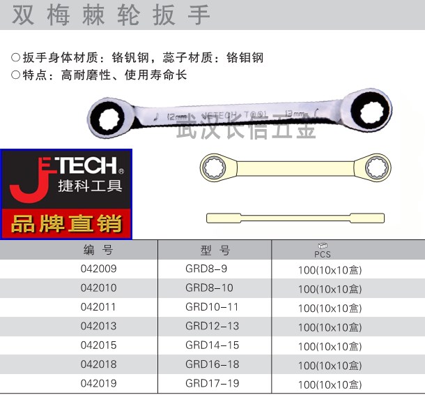 JETECH Double Ratchet Torx Wrench GRD8-9 10 11 12 13 14 15 16 17-19