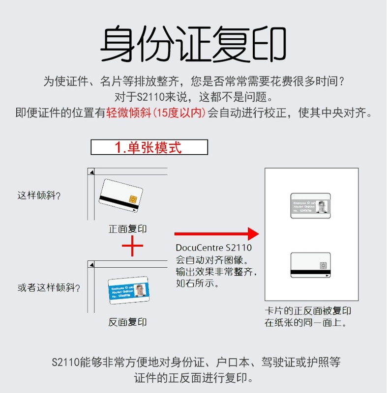 Máy photocopy Fuji Xerox S2110n a3 máy in laser một máy laser mạng quét màu đen và trắng kết hợp máy kỹ thuật số văn phòng thương mại Xerox 2011 nâng cấp - Máy photocopy đa chức năng