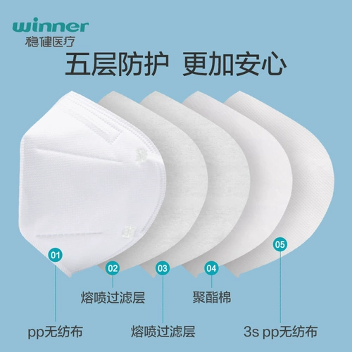 Победитель стабильная маска KN95 отфильтрованная анти-гонкой анти-пыльная маска для взрослых многослойных защиты