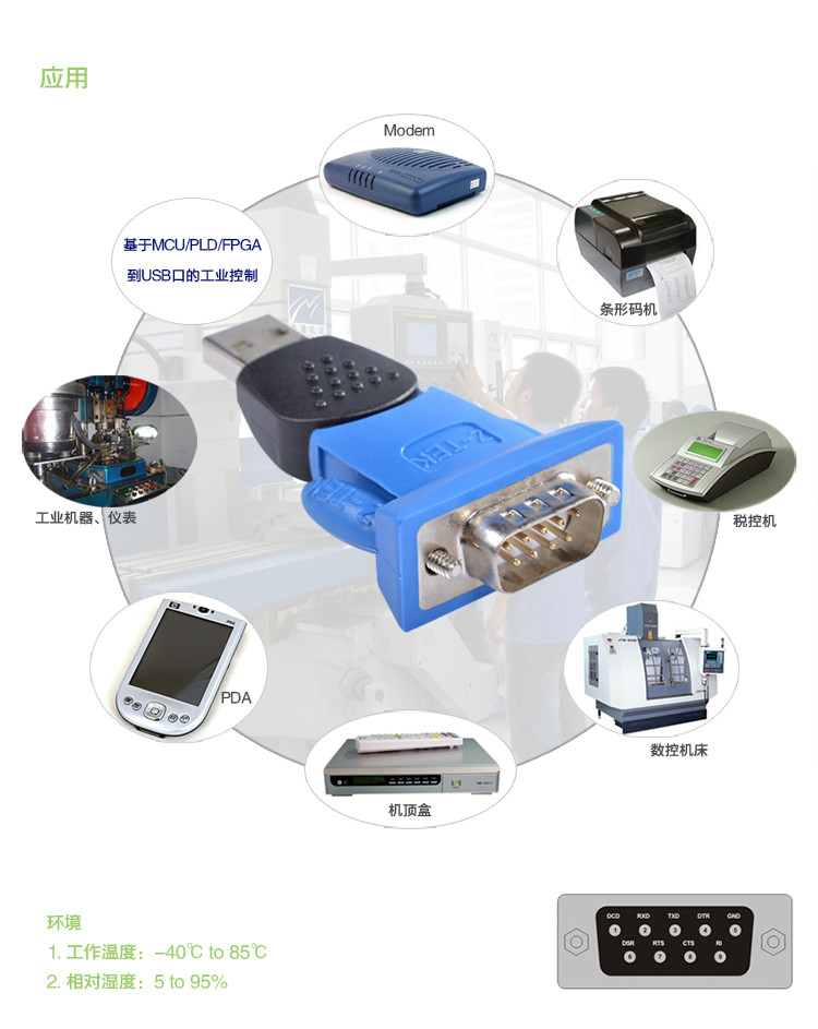 Hub USB - Ref 365669 Image 14