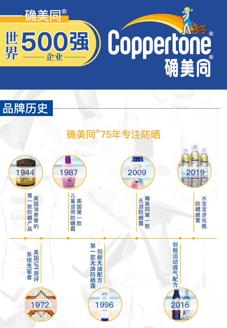 Coppertone 水宝宝 新款防蓝光隔离防晒喷雾 150ml 图1