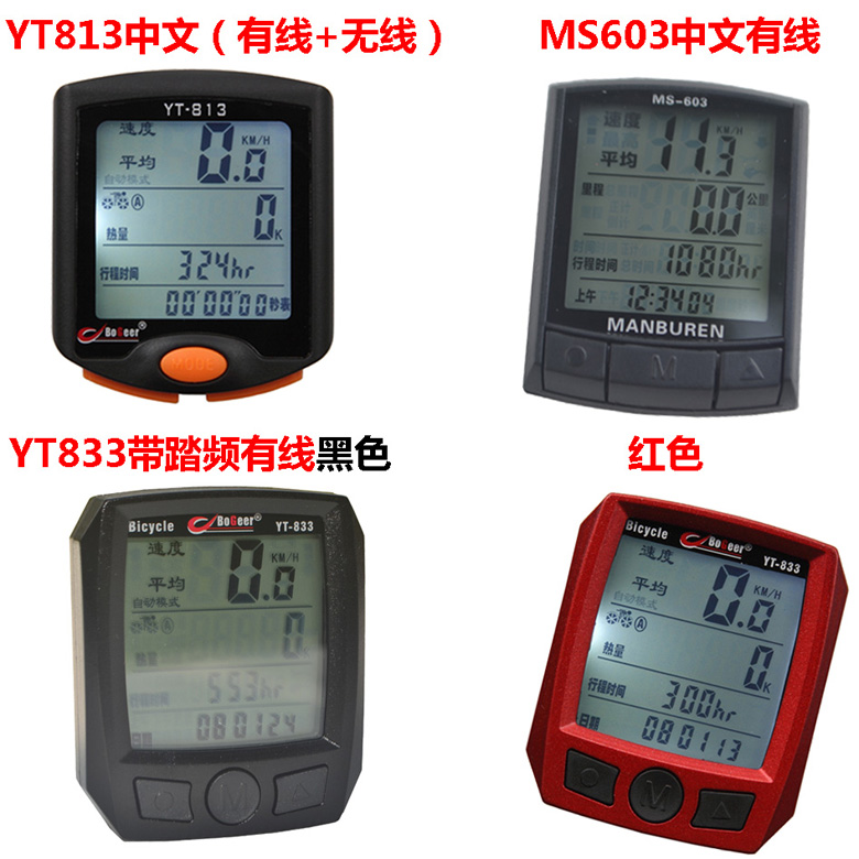 Tableau de bord vélo BOGEER - Ref 2429277 Image 19