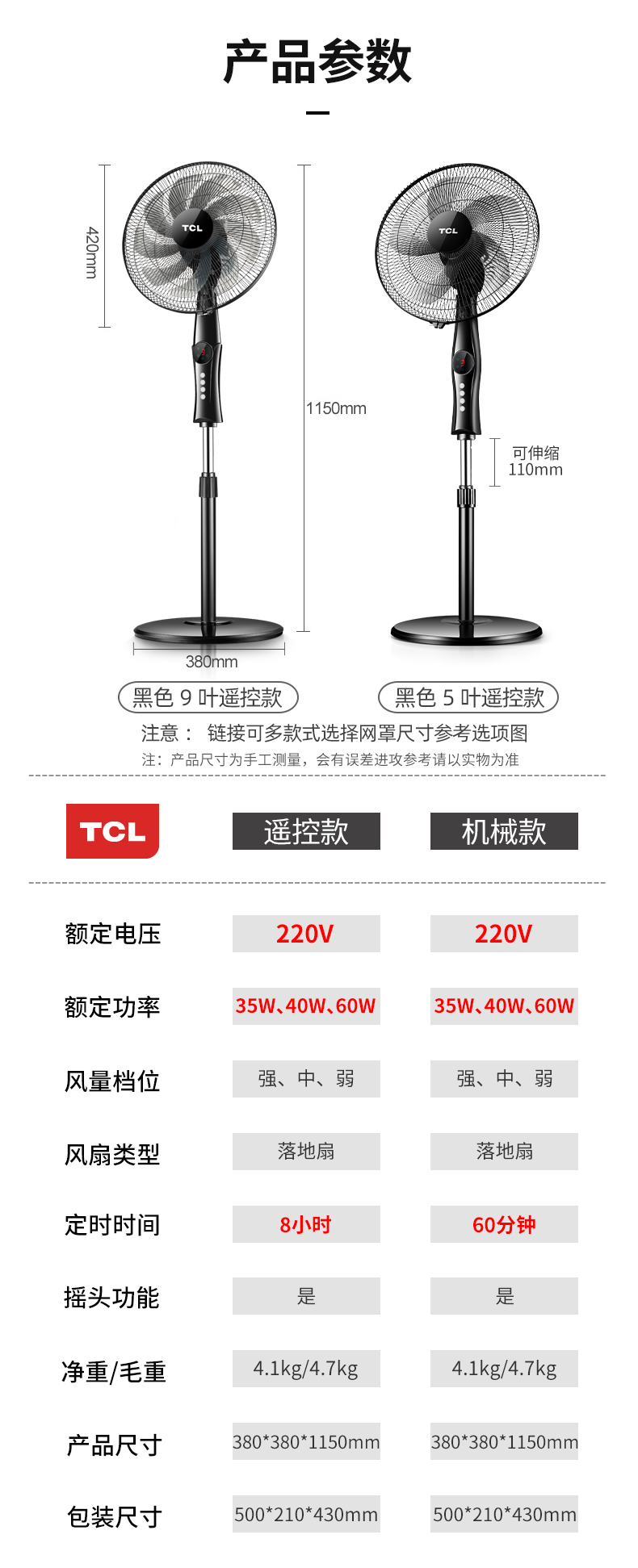 TCL 5叶静音电风扇 机械款 三档风速 券后59元包邮 买手党-买手聚集的地方