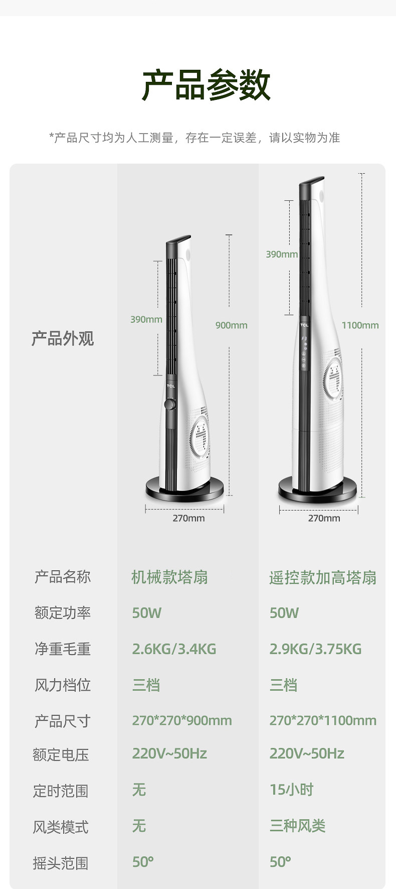 TCL 无叶塔扇 空气循环扇 切风细腻柔和 久吹不头疼 图13