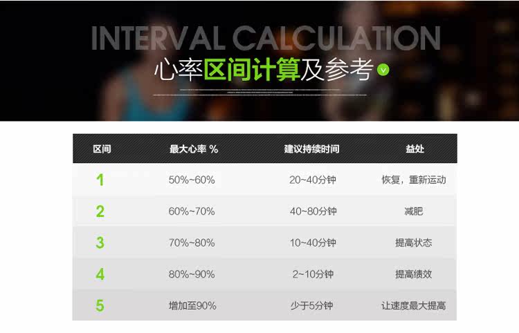 Tableau de bord vélo - Ref 2418057 Image 3