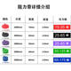 클리어런스 풀업 부스터 벨트 탄성 벨트 긴 다기능 피트니스 근력 훈련 저항 로프 러닝 풀