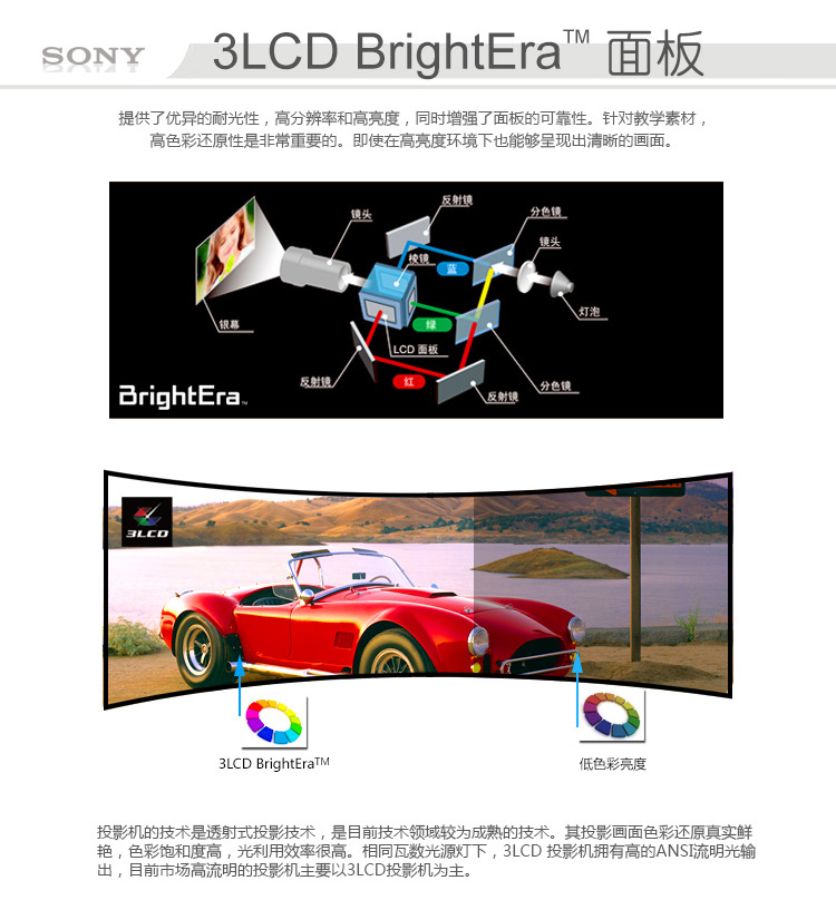 Máy chiếu Sony Sony DX221 VPL-EX433 HD 1080P máy chiếu đào tạo tại nhà - Máy chiếu