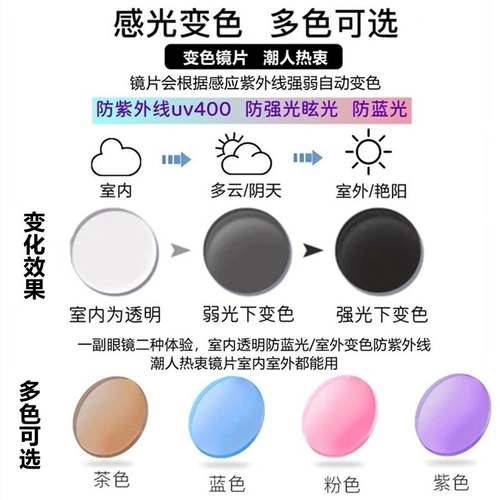 С почти визуальными стеклами анти -легочный светлый радиационный излучение -цветовой трансформатор с высоким уровнем высокого уровня.